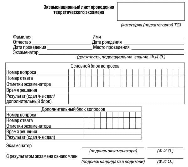 купить лист сдачи теоретического экзамена ПДД в Мелеузе